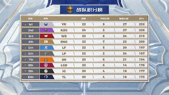 Valorant全新火龙皮肤即将上线玩家热切期待