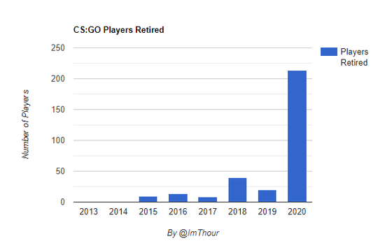 风暴英雄铁子回归在即 霍格与丹哥能否重聚玩家期待